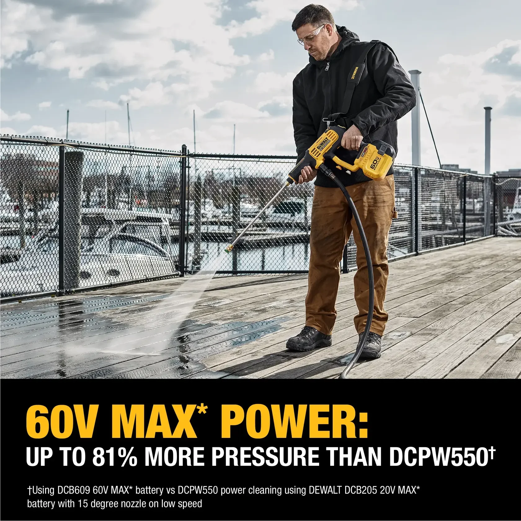 DeWalt 60V Series Pressure Washers Multiple Pressure Settings feature image