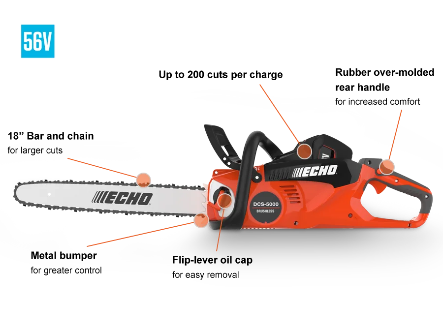 ECHO 56V Series Lightweight Design feature image