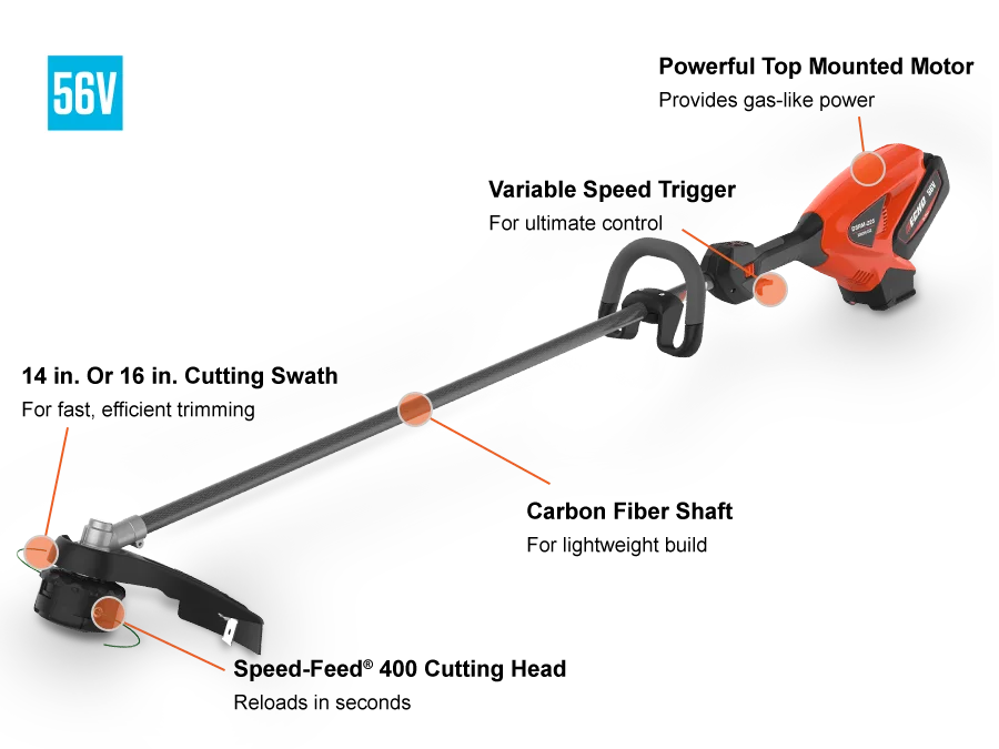 ECHO 56V Series Trimmers And Brushcutters 56V Professional Battery Platform feature image