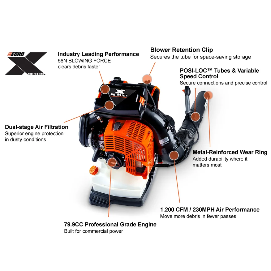 Echo Backpack Blower PB 9510H