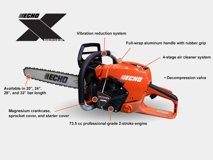 ECHO Cs Series Vibration Reduction System feature image