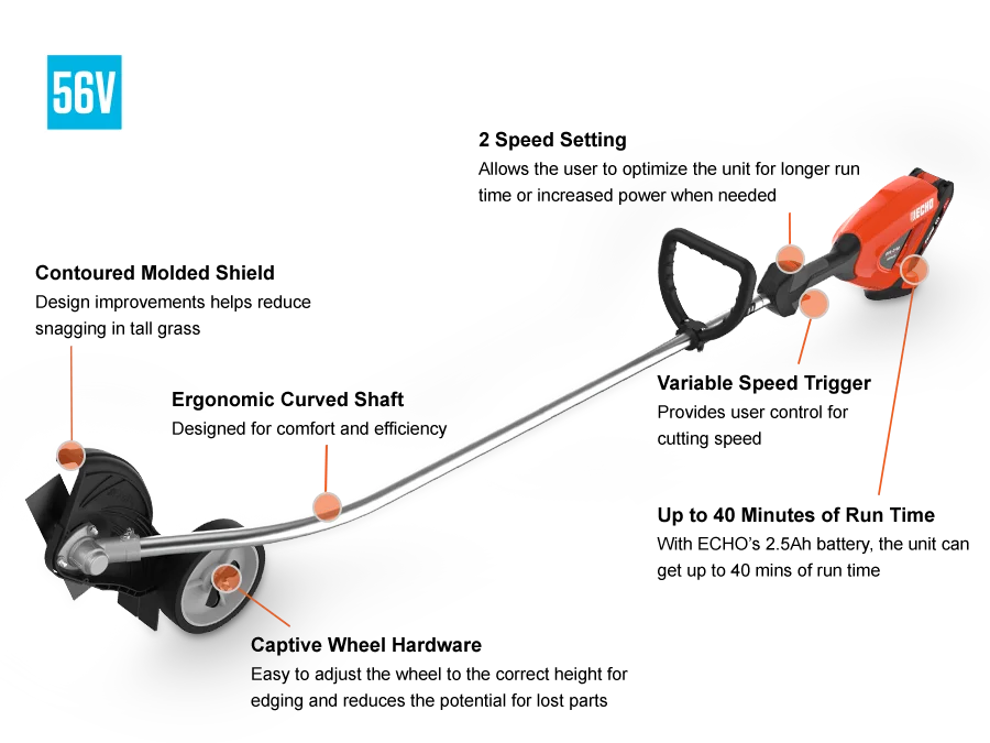 ECHO Dpe Series Edgers Eforce Battery Compatibility feature image
