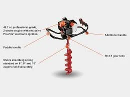 ECHO Ea Auger Series Speciality Equipment High Torque Gear Gase 30.21 Ratio feature image