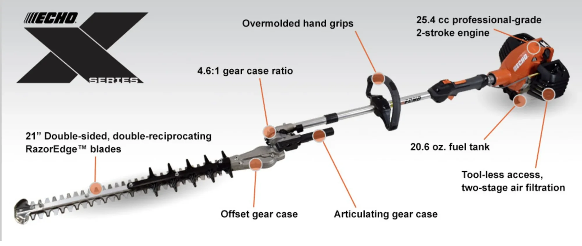 ECHO Hca Series Hedge Trimmers Dependable Starting feature image