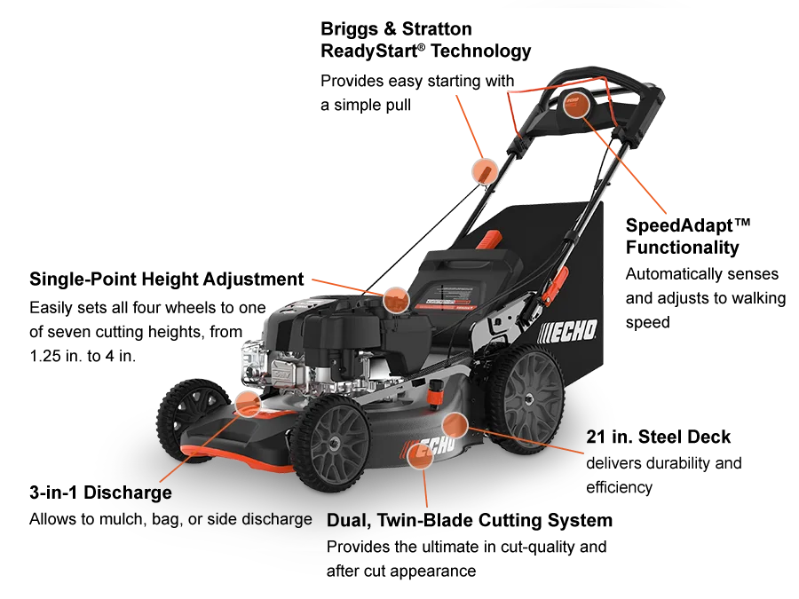 ECHO Lm Series Walk Behind Mowers Efficient Brushless Drive feature image