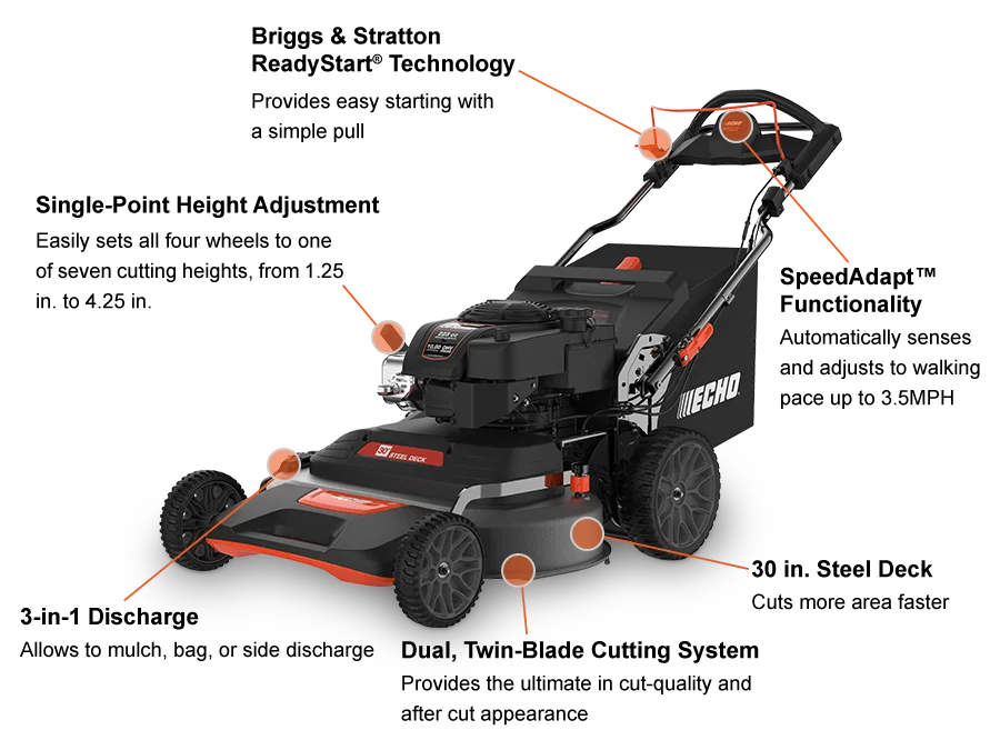 ECHO Lm Series Walk Behind Mowers Tool Less Handle Fold feature image