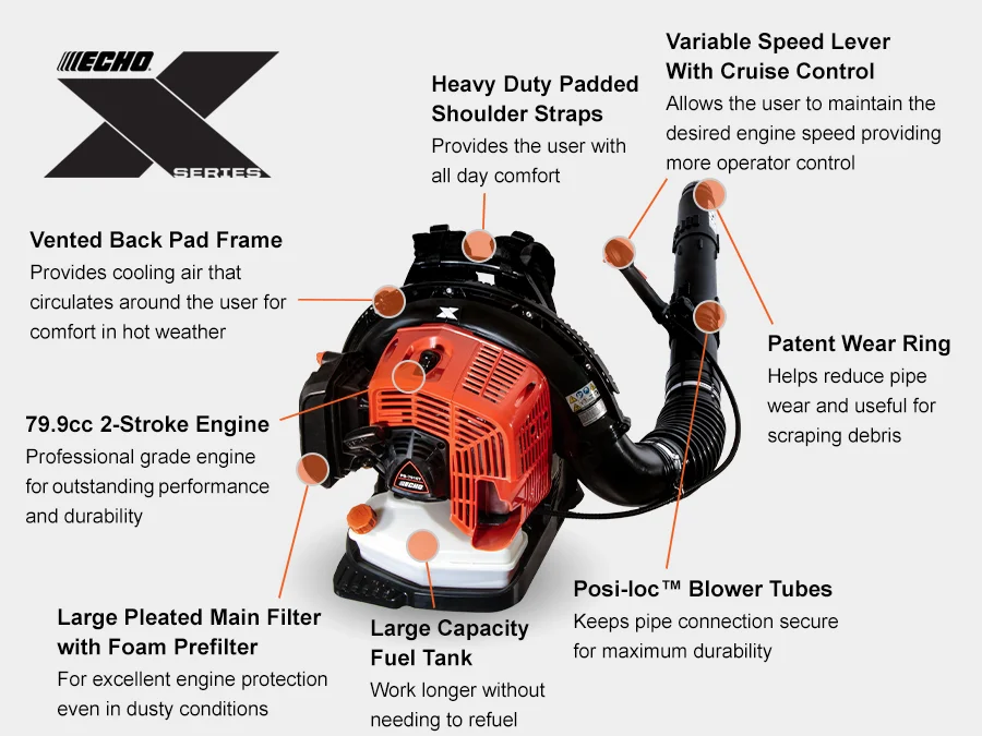 ECHO Pb Series Leaf Blowers Anti Vibration Frame feature image