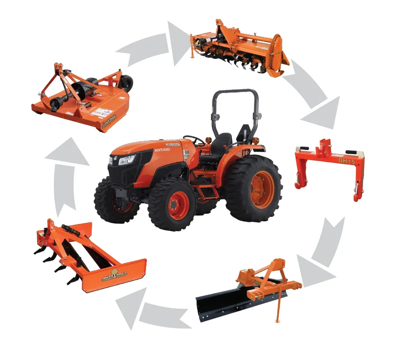 Kubota MX Series Compact Utility Tractors Versatile Hydraulics feature image