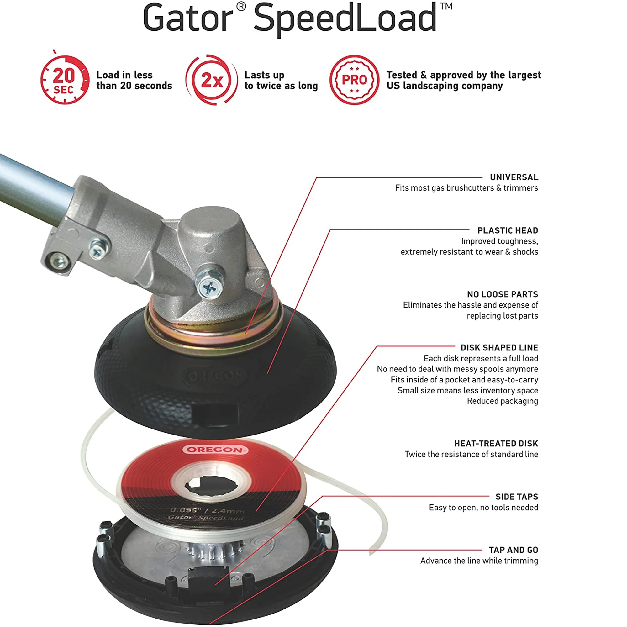 Oregon Speed Loader 9 product image