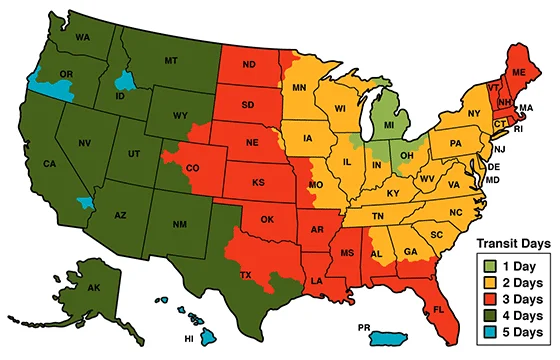 Shipping Policy Transit Map