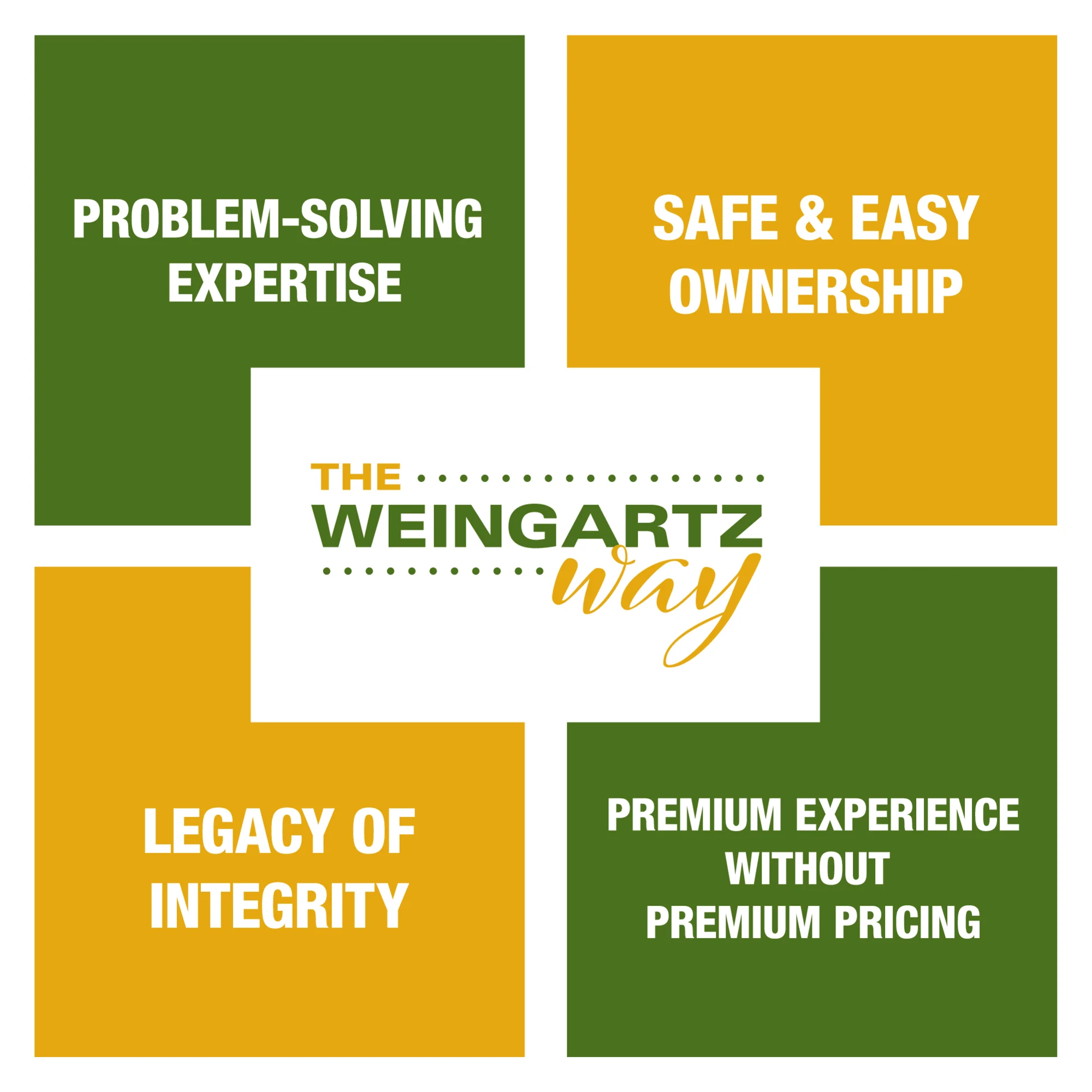 Theweingartzway Pillars Default