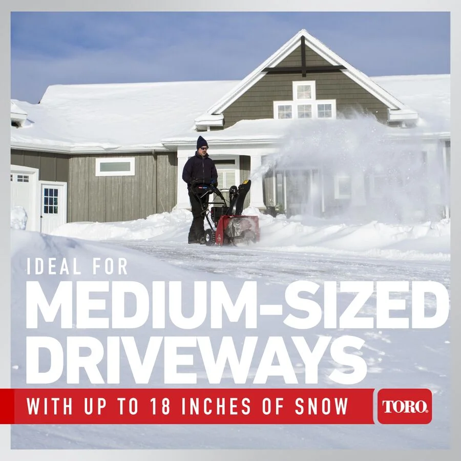 Toro Snowmaster Series Snowblowers Compact All Season Storage feature image