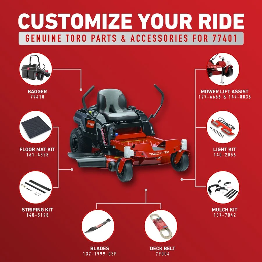 Toro TimeCutter Series Zero Turn Riders Mulching And Bagging Available feature image
