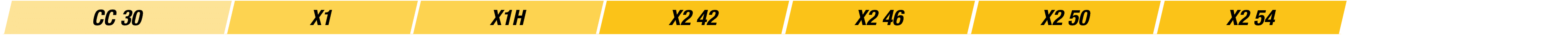 CC 30,CC 30 H ,LT42,LT46,LX42,LX46