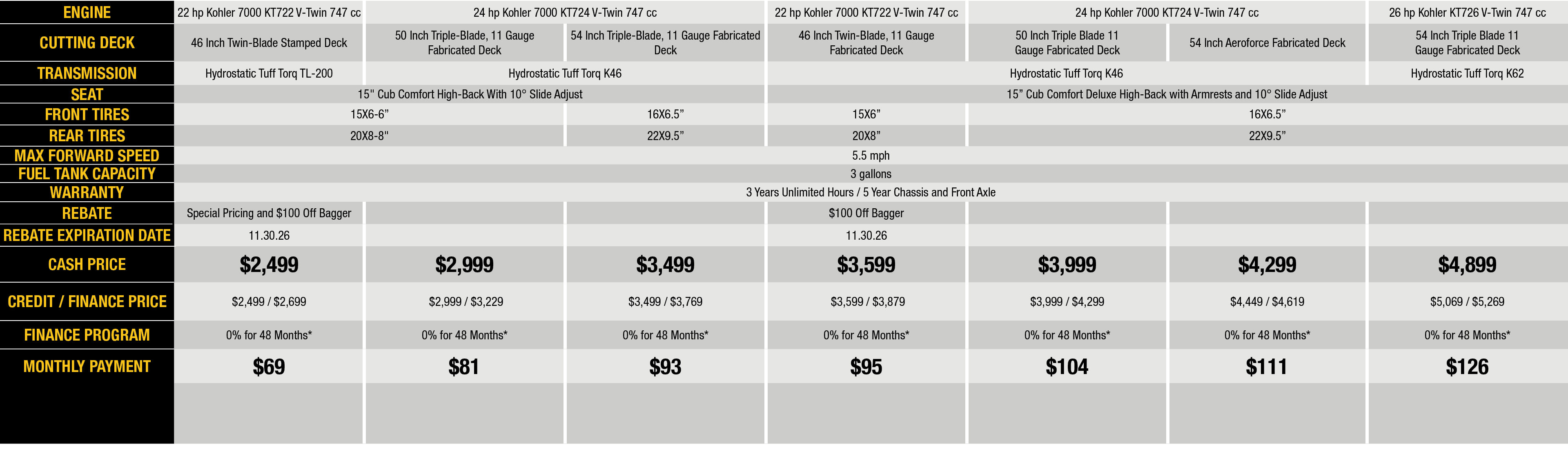 No Rebate
