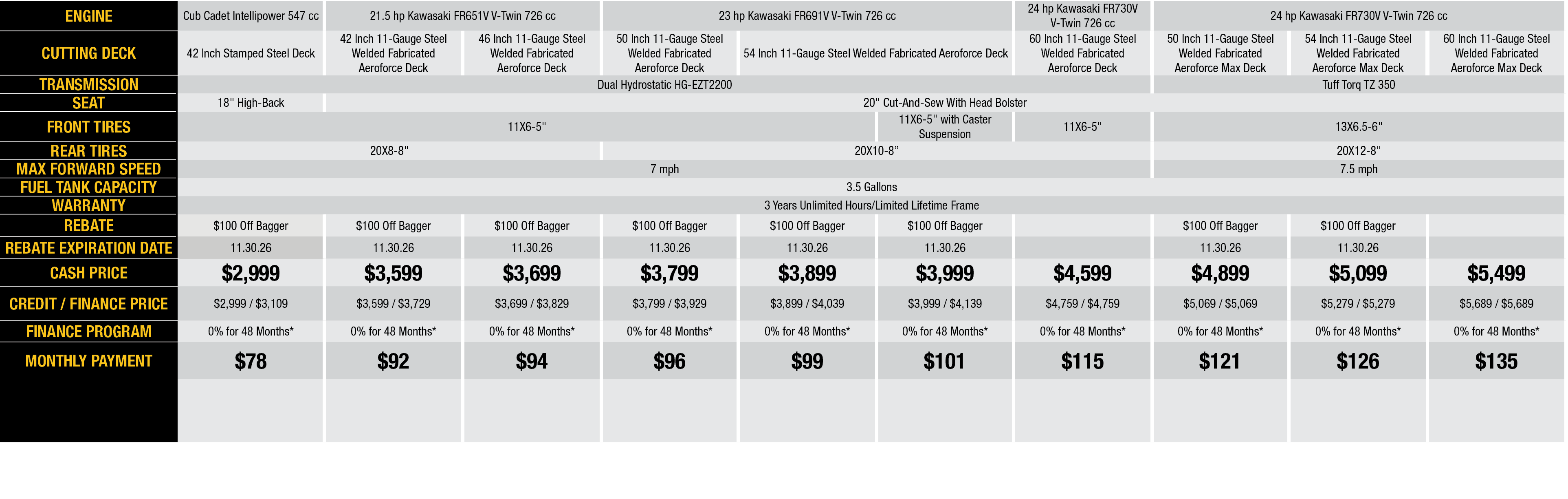 No Rebate
