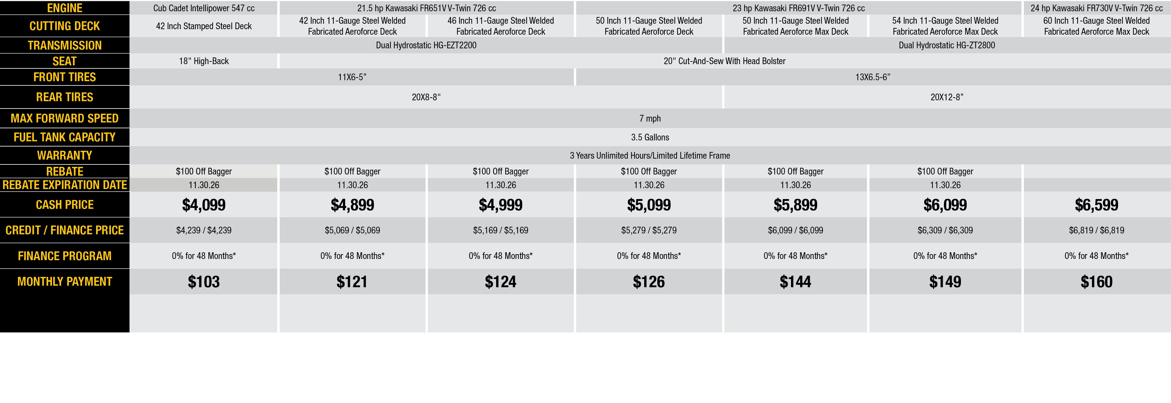 No Rebate