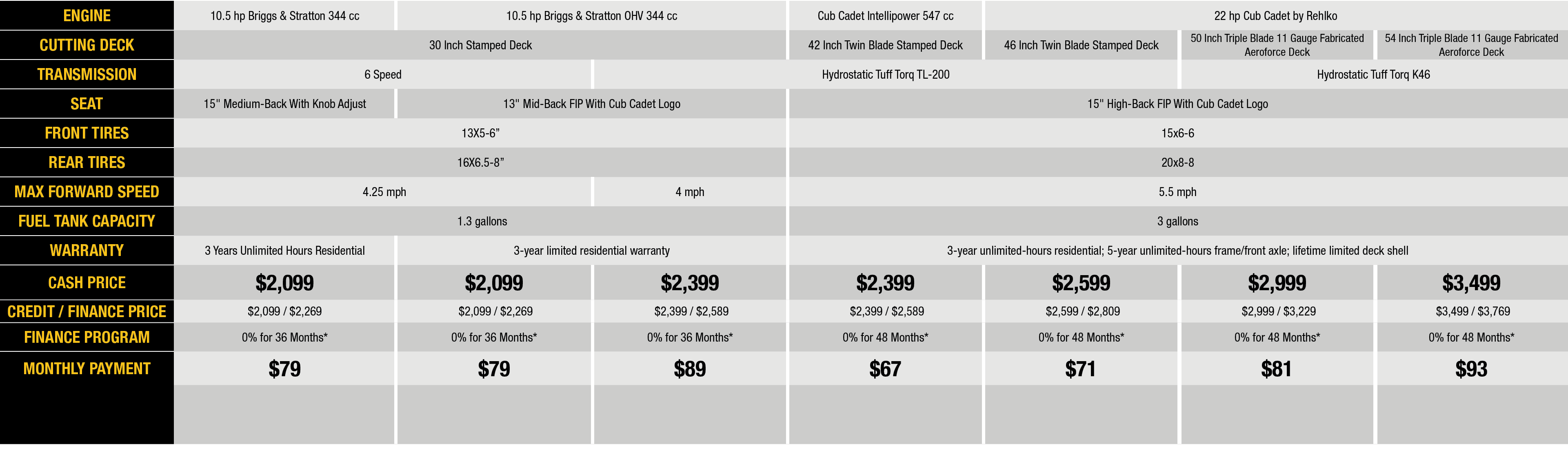 Rebate